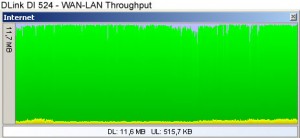 dlink-di524-wan-lan-throughput