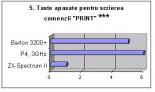 ZS Spectrum TEST 1